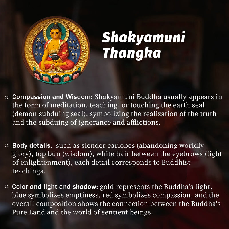 Foreseelucky Shakyamuni Buddha Thangka Pendant Style 2
