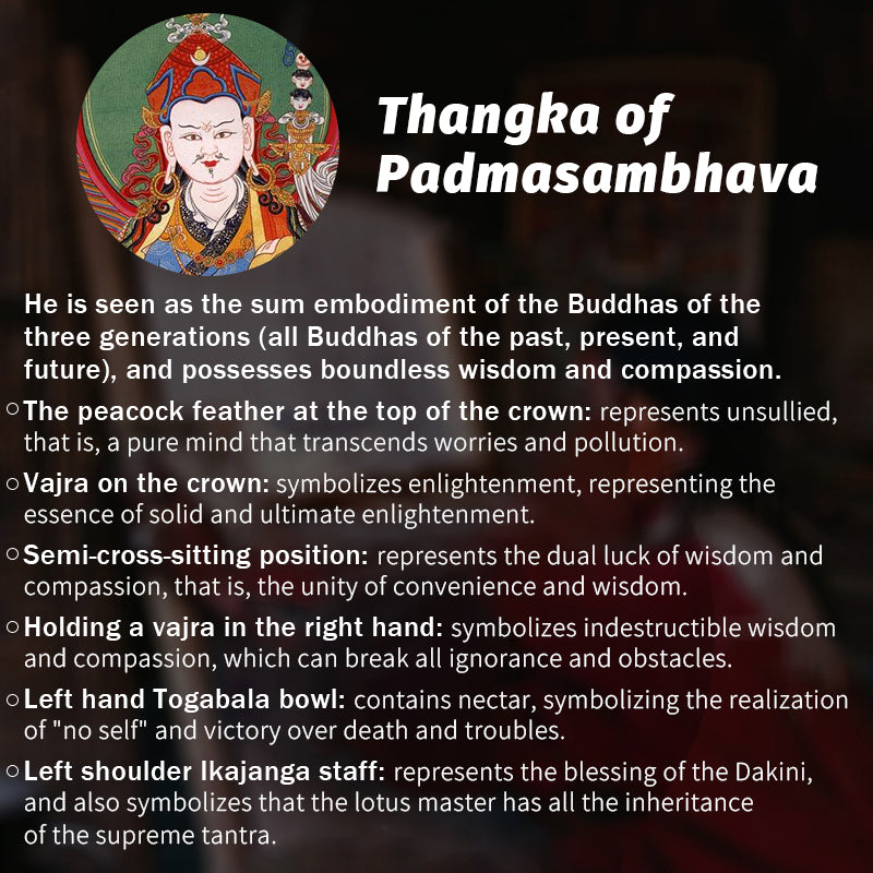 Foreseelucky Padmasambhava Guru Rinpoche Thangka Pendant Style 2