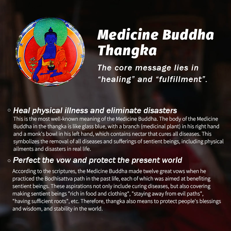 Foreseelucky Medicine Buddha Thangka Pendant Style 1