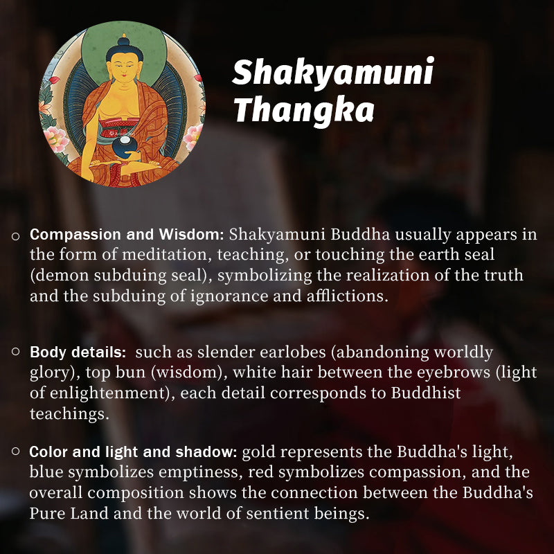 Foreseelucky Shakyamuni Buddha Thangka