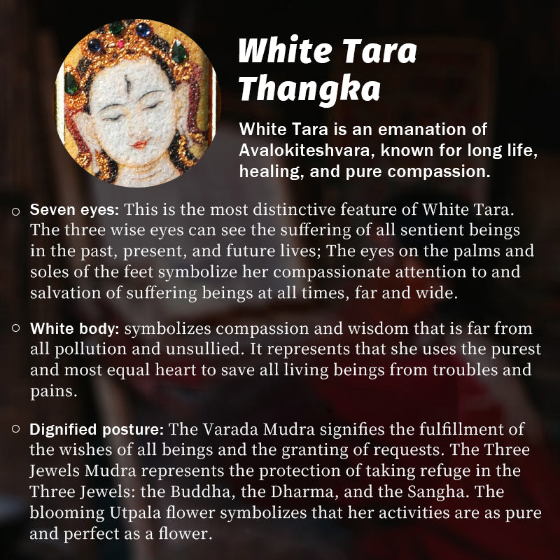 Foreseelucky White Tara Thangka Pendant Style 1
