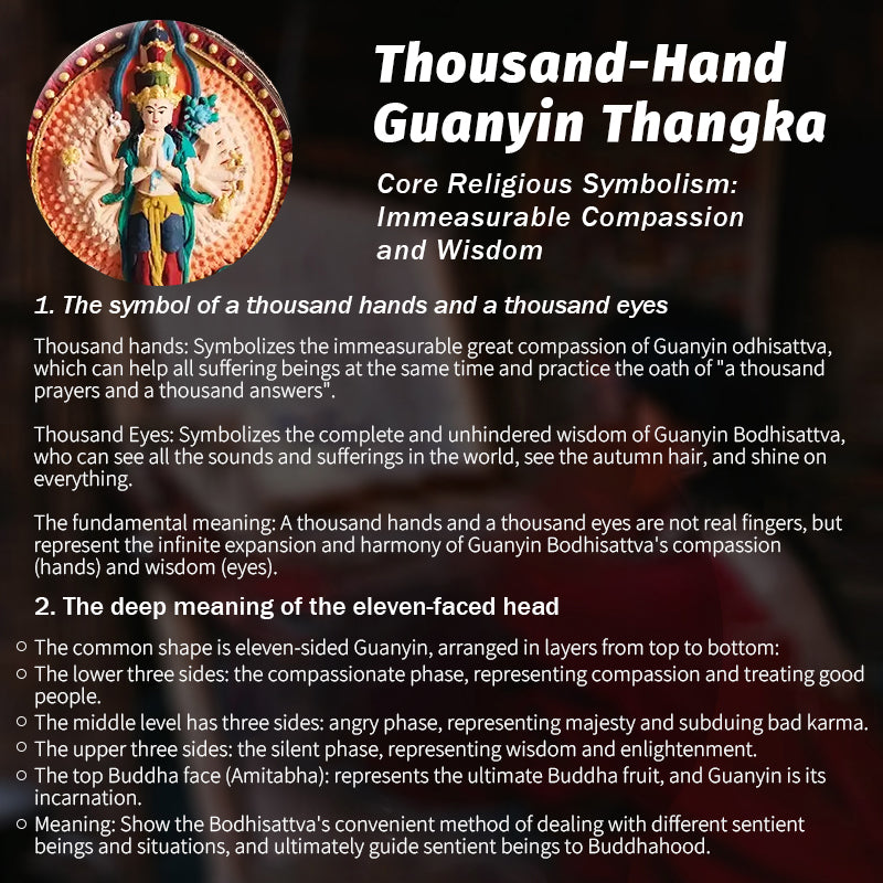 Foreseelucky Thousand-Armed Avalokiteshvara Thangka Pendant Style 2