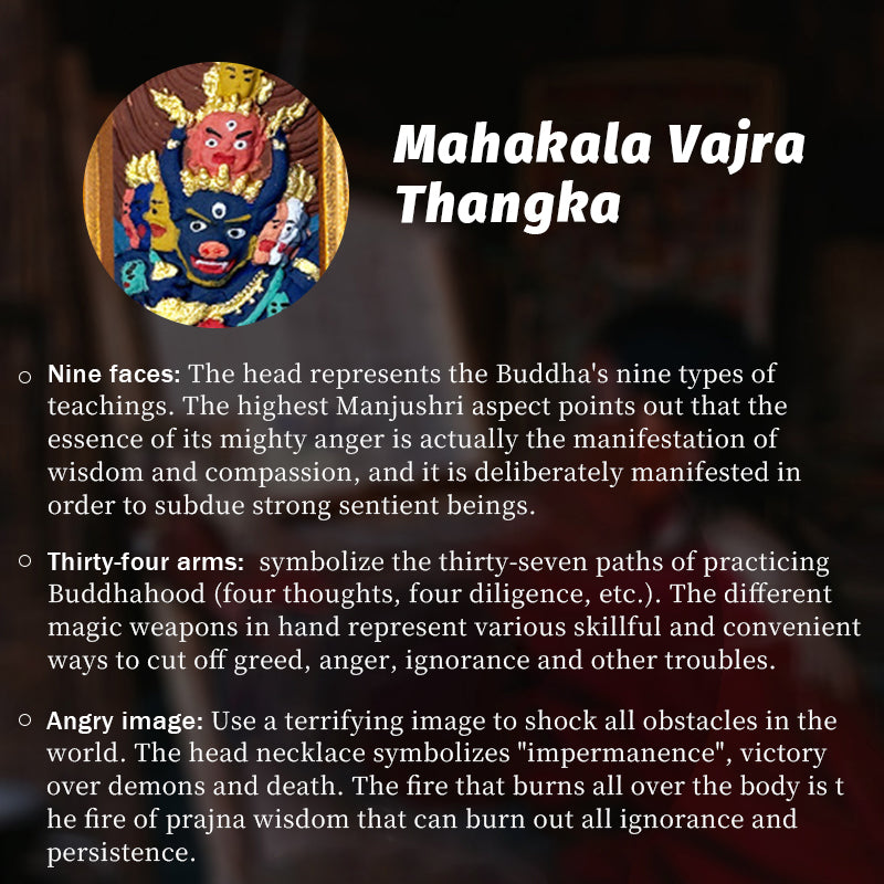 Foreseelucky Yamantaka Vajrabhairava Thangka Pendant Style 1