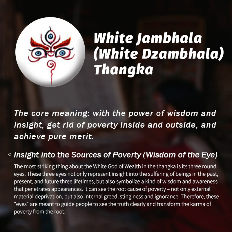Foreseelucky White Jambhala Thangka Pendant Style 2