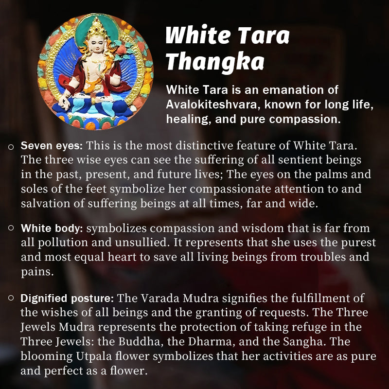 Foreseelucky White Tara Thangka Pendant Style 2