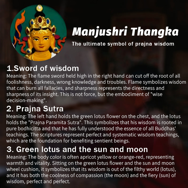 Foreseelucky Mini Manjushri Bodhisattva Thangka