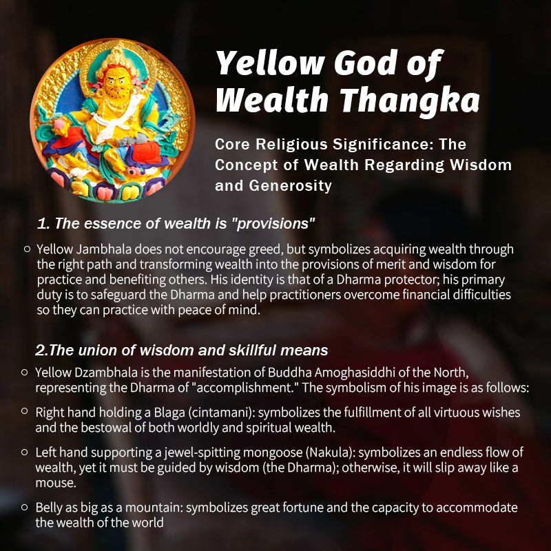 Foreseelucky Yellow Jambhala Thangka Round