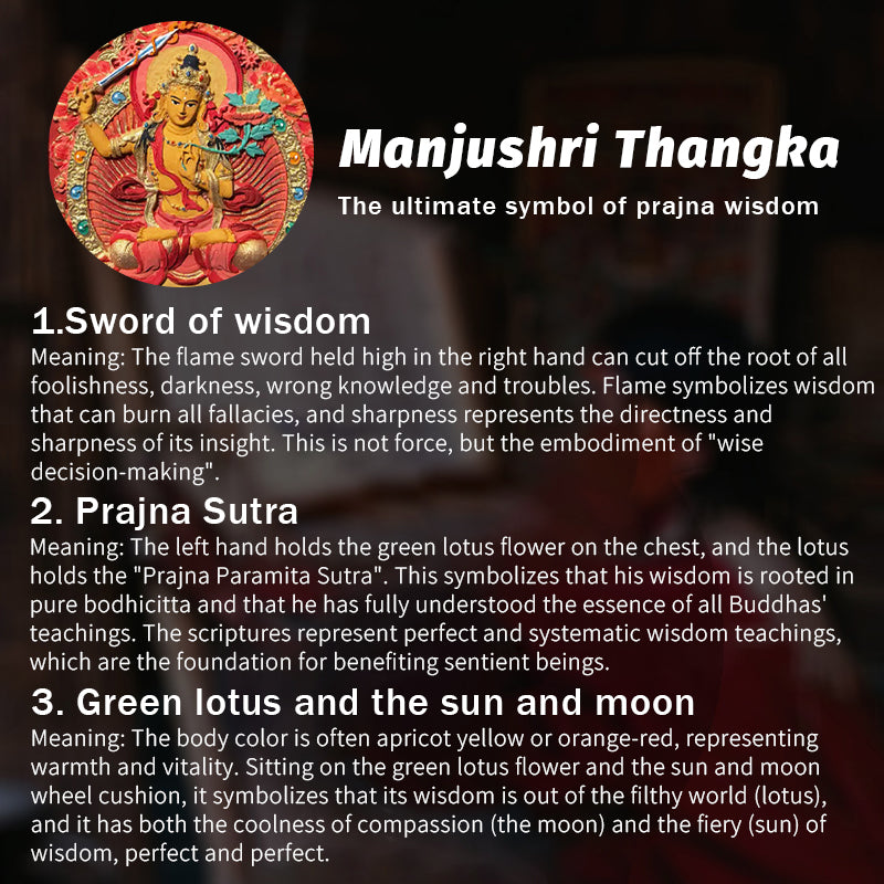 Foreseelucky Large Square Manjushri Bodhisattva Thangka