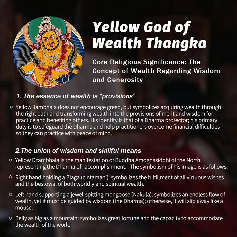 Foreseelucky Yellow Jambhala Thangka Pendant Rectangle