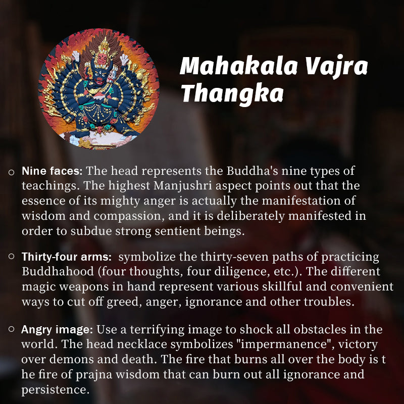 Foreseelucky Yamantaka Vajrabhairava Thangka Pendant Style 2