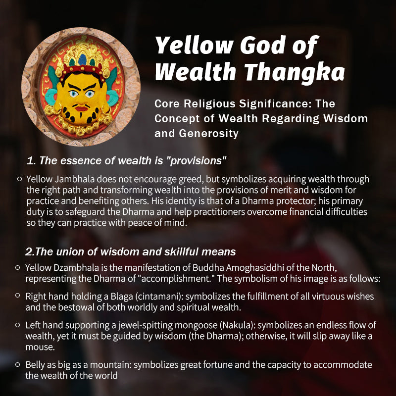 Foreseelucky Yellow Jambhala Thangka Pendant Square