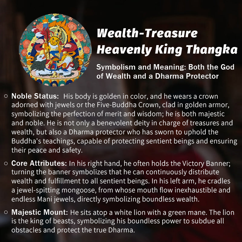 Foreseelucky Vaishravana Heavenly King Thangka Pendant Style 2