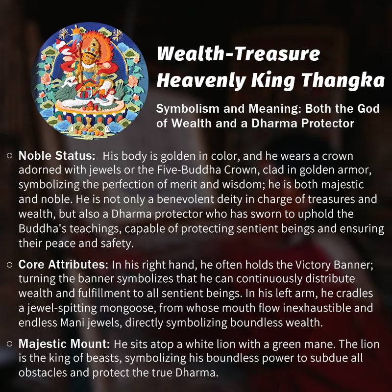 Foreseelucky Vaishravana Heavenly King Thangka Pendant Style 1