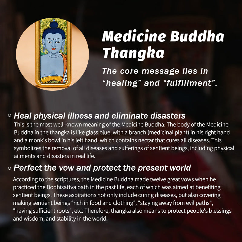 Foreseelucky Medicine Buddha Thangka Pendant Style 2