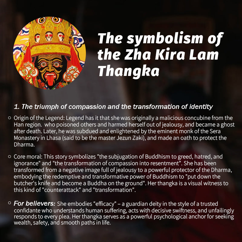 Foreseelucky Zaki Lhamo Gawu Box Thangka