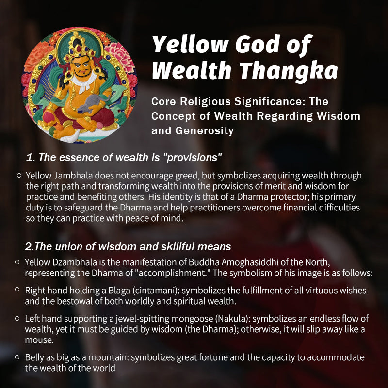 Foreseelucky Yellow Jambhala Thangka Square