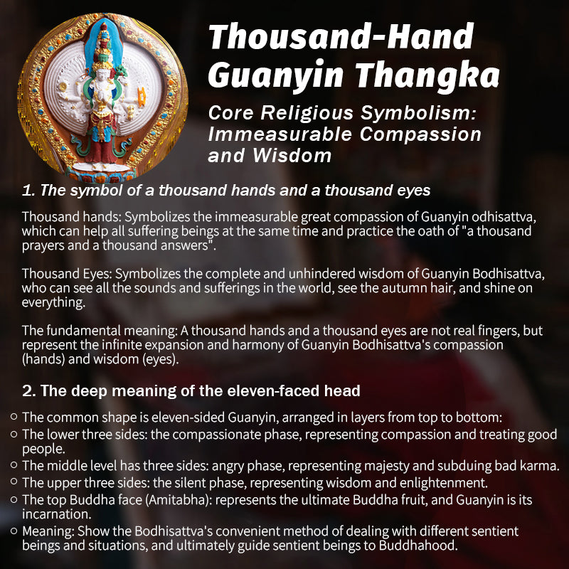 Foreseelucky Thousand-Armed Avalokiteshvara Thangka